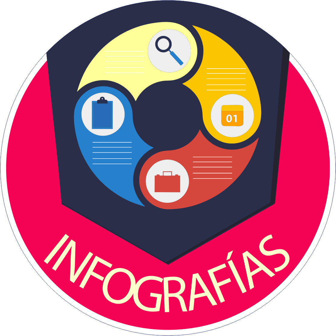Infografías Infografías